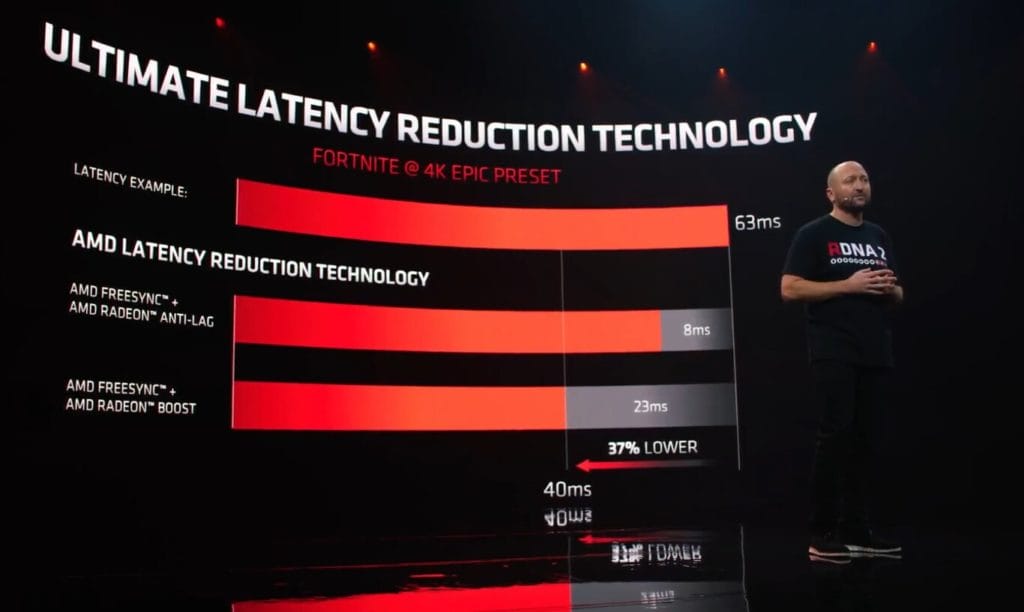 Nuevas Gráficas Radeon ¿Competirán con Nvidia al fin? radeon