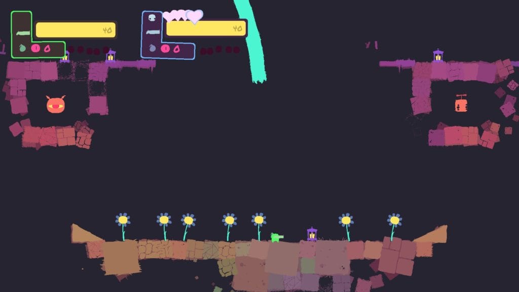 Análisis: GONNER2 Análisis: GONNER2