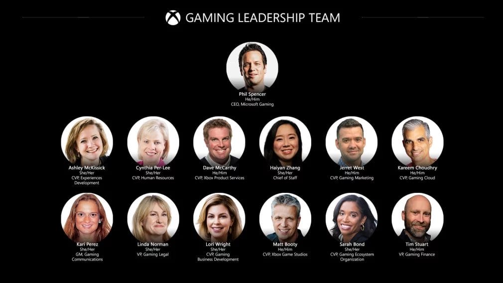 microsoft-leadeship-team