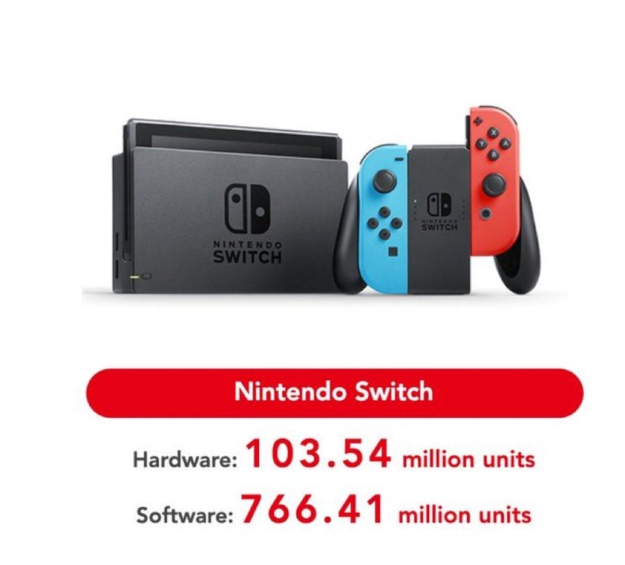 Switch