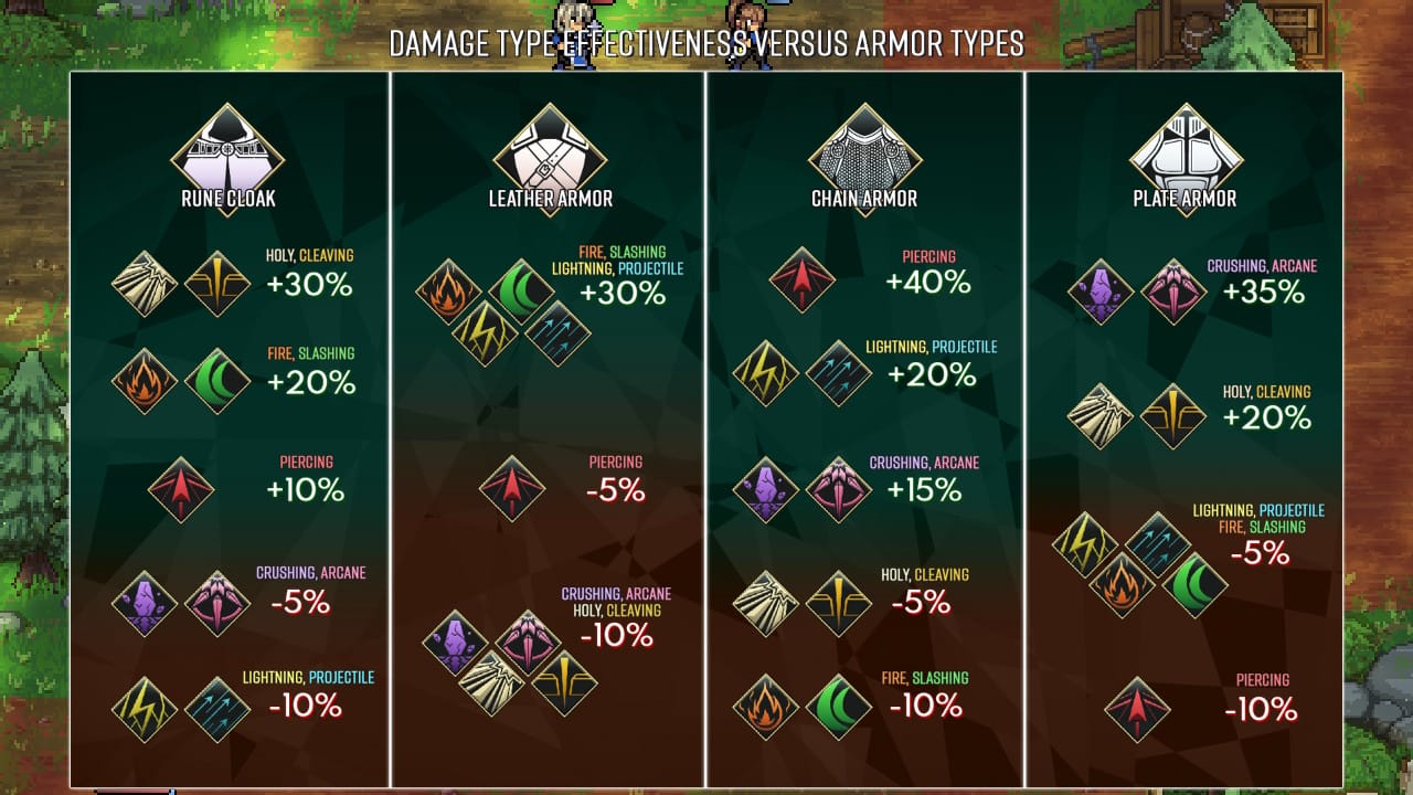 ANÁLISIS: DARK DEITY ANÁLISIS: DARK DEITY