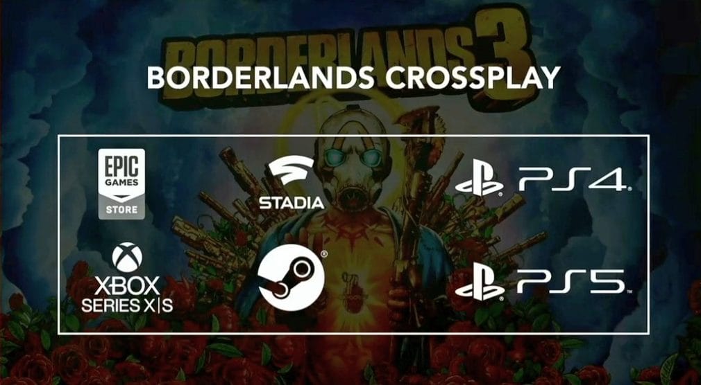 Gearbox Main Theater Show: Todos los anuncios