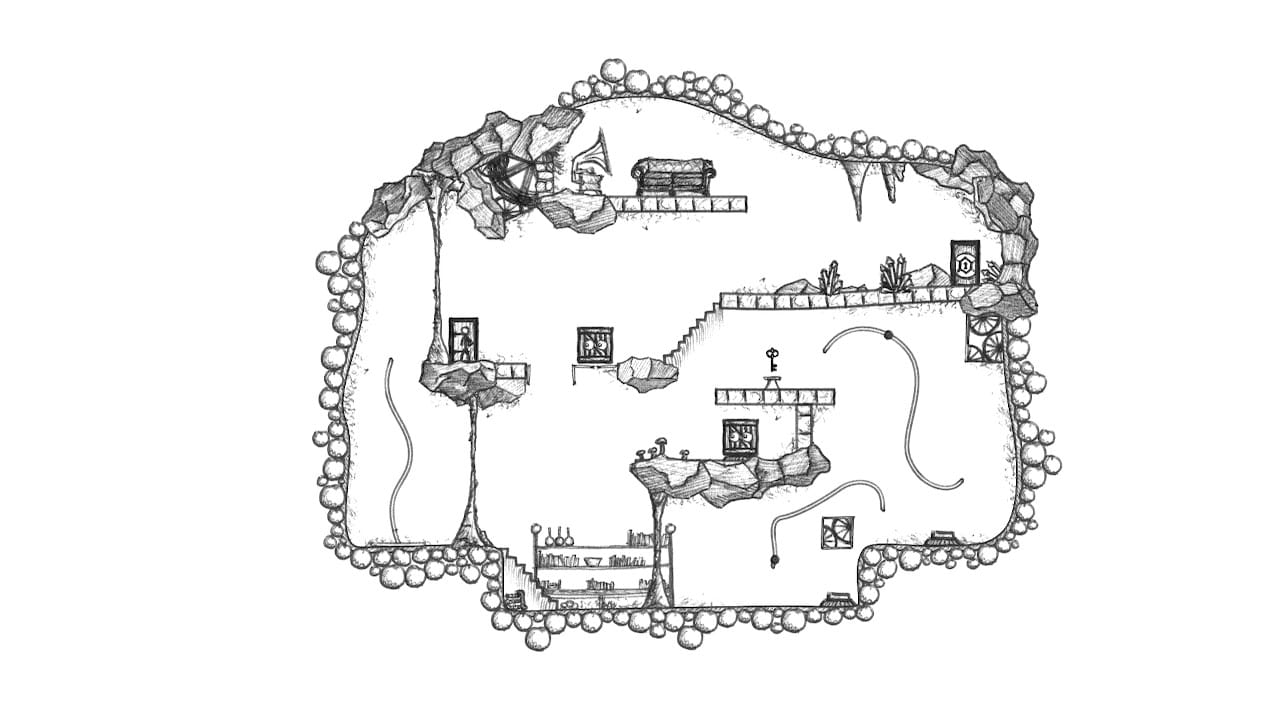 ANÁLISIS: A WINDING PATH