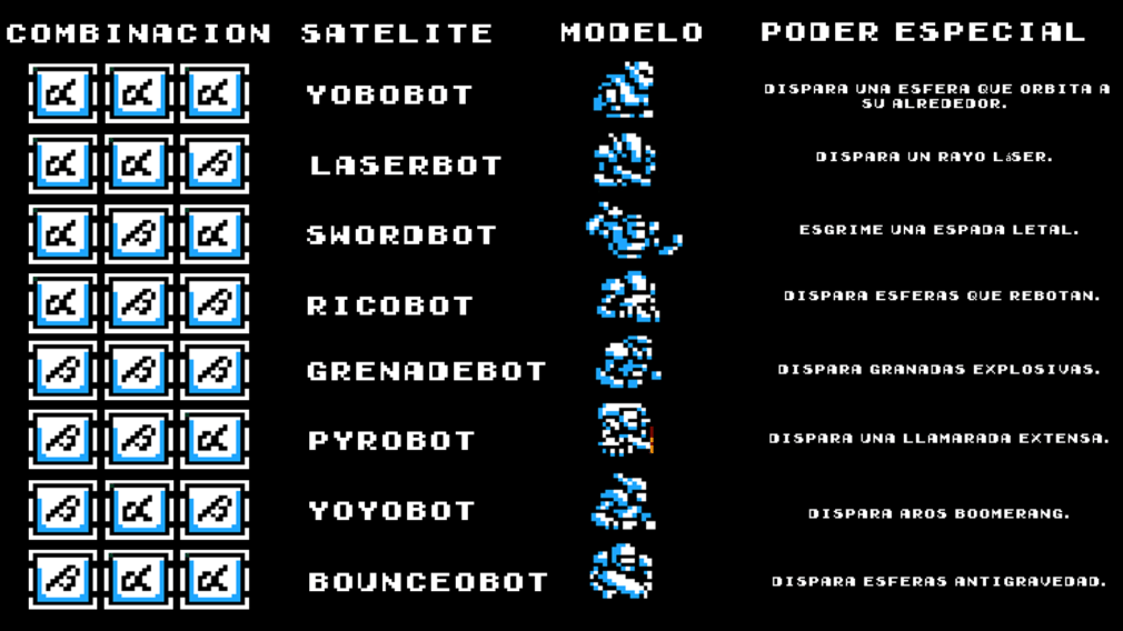 Análisis: Shatterhand (NES)