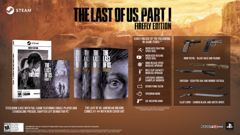 The Last of Us Part 1 en PC tendrá edición física, aunque no llegará a España