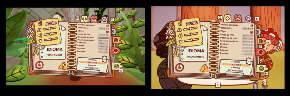 Análisis: Mail Time Análisis: Mail Time