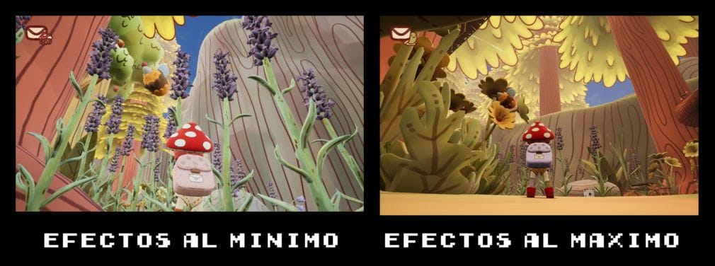 Análisis: Mail Time Análisis: Mail Time