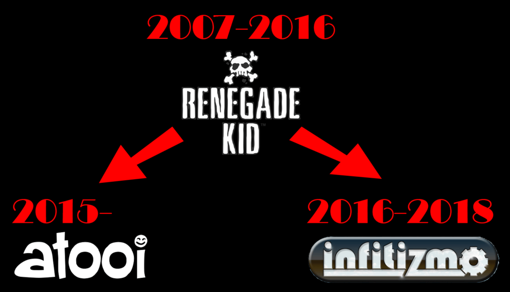 Anunciado Dementium The Ward para Nintendo Switch Anunciado Dementium The Ward para Nintendo Switch