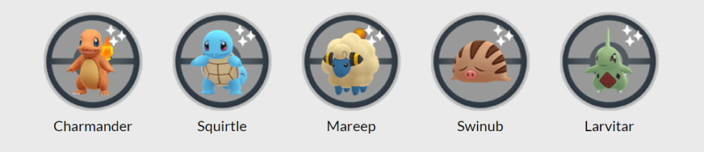 POKÉMON GO: TODOS LOS PROTAGONISTAS EN EL DÍA DE LA COMUNIDAD DE DICIEMBRE