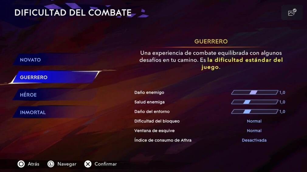 Primeras impresiones de la Demo de Prince of Persia the Lost Crown