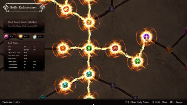 Ancient Weapon Holly, el juego de acción roguelike, se lanza el 8 de marzo Ancient Weapon Holly, el juego de acción roguelike, se lanza el 8 de marzo