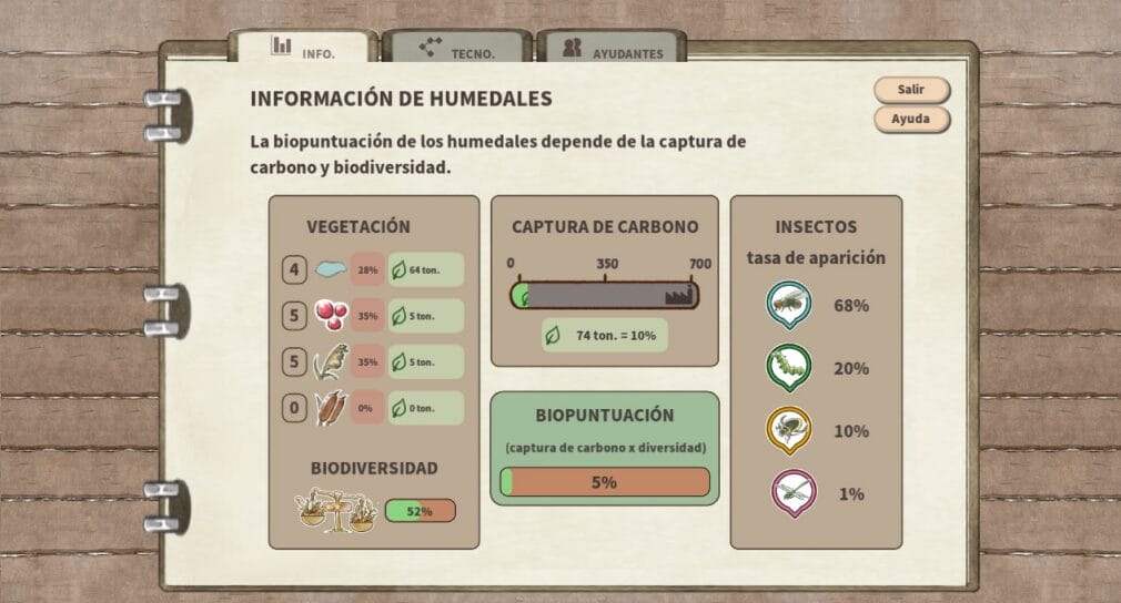 Análisis de Kamaeru: A Frog Refuge