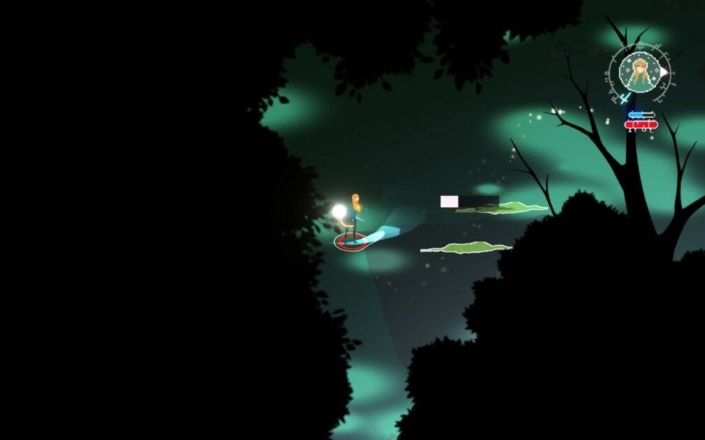 Análisis: Aveliana Análisis: Aveliana