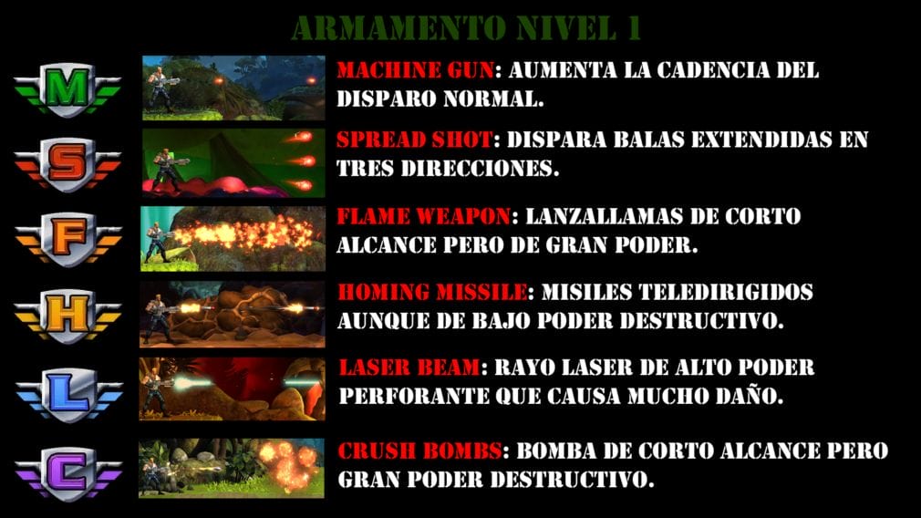 Análisis: Contra: Operation Galuga