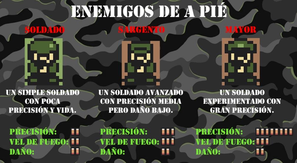 Análisis: Gunship DX