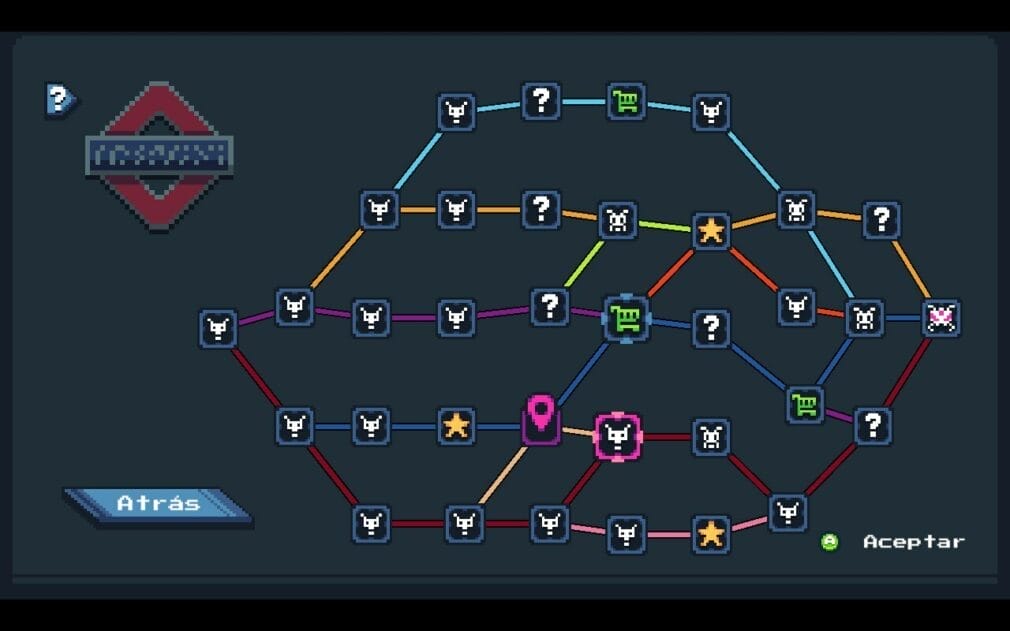 Análisis: Footgun Underground