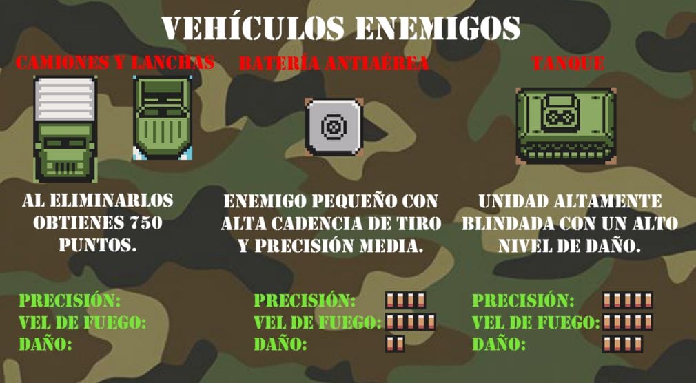 Análisis: Gunship DX