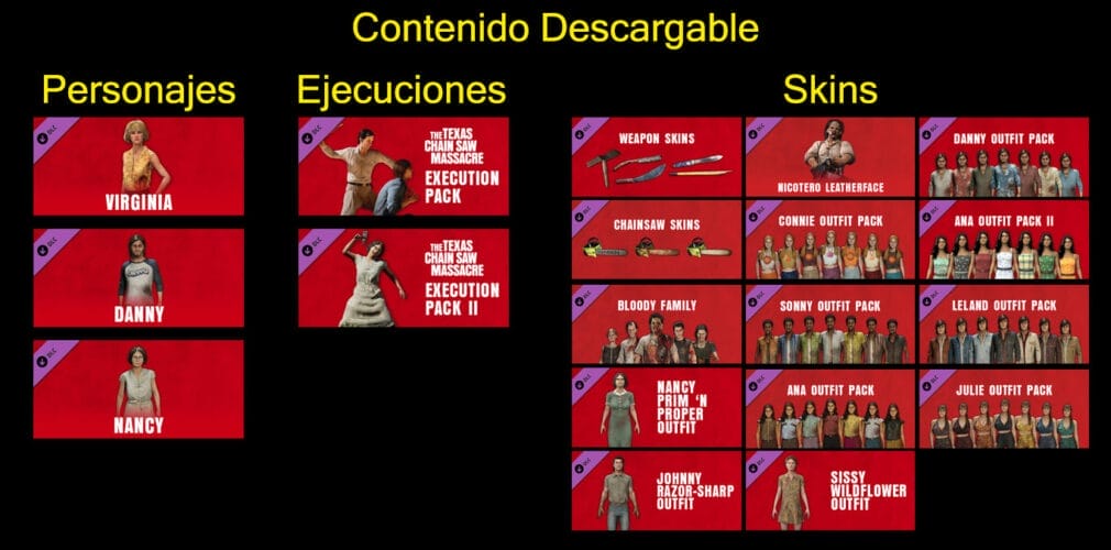 Análisis: The Texas Chainsaw Massacre Análisis: The Texas Chainsaw Massacre