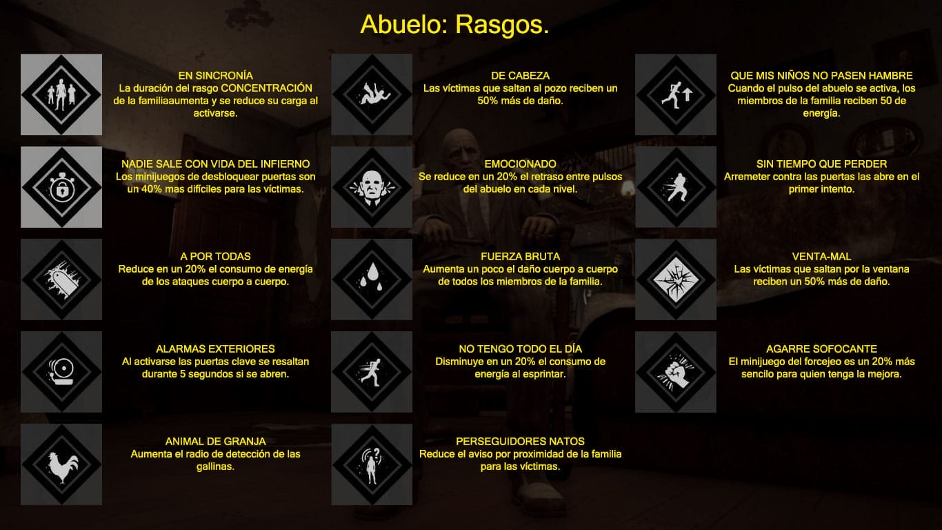 Análisis: The Texas Chainsaw Massacre Análisis: The Texas Chainsaw Massacre