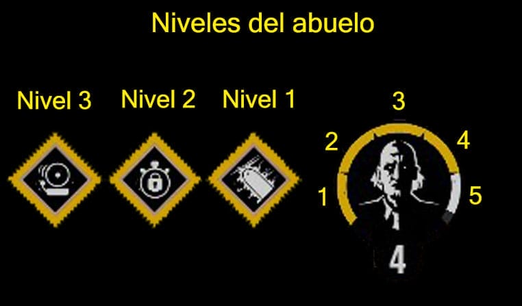 Análisis: The Texas Chainsaw Massacre Análisis: The Texas Chainsaw Massacre