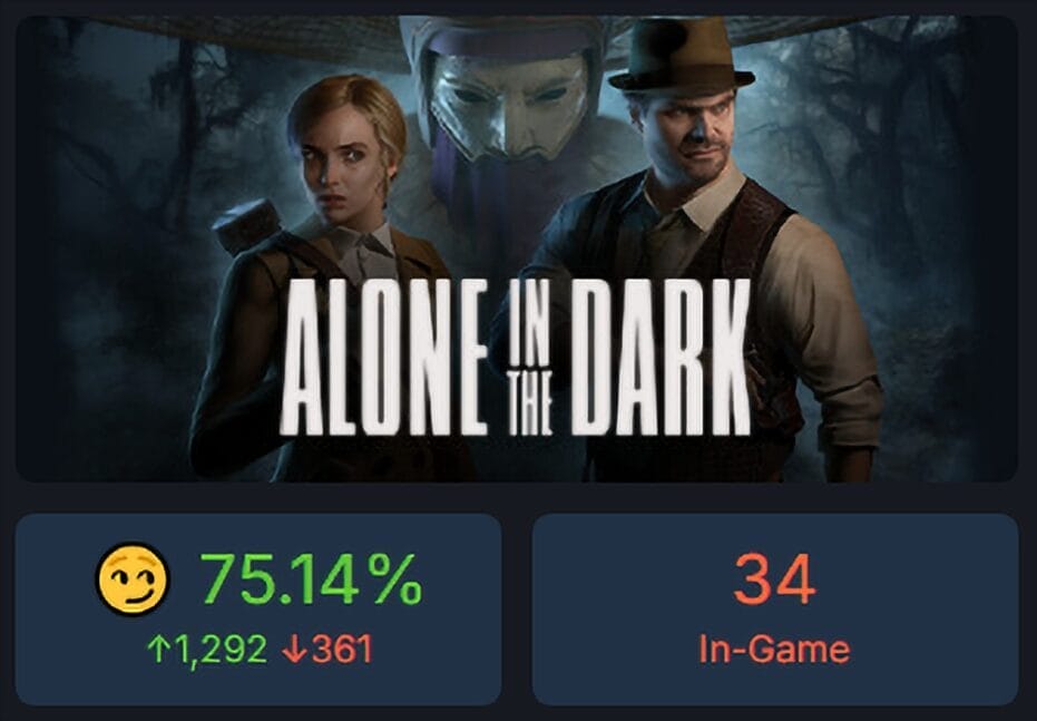 El reboot de Alone in the Dark no cumplió con las ventas esperadas