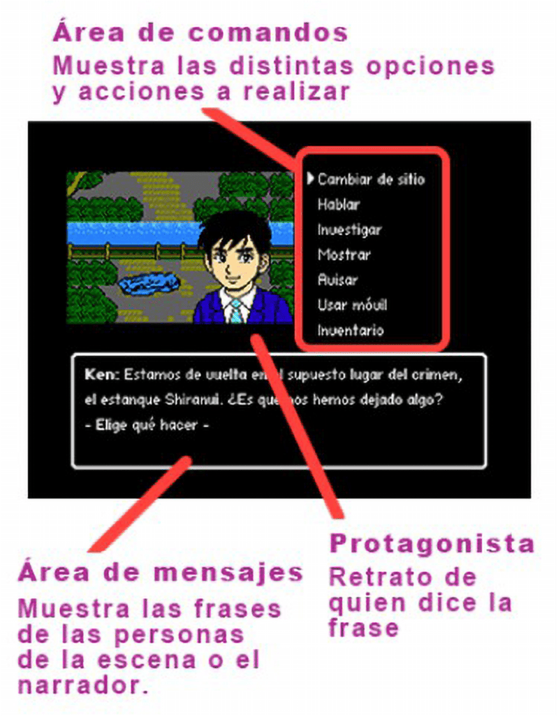 Análisis: Retro Mystery Club Vol.1: The Ise-Shima Case