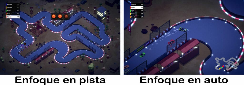 Análisis: Neosprint