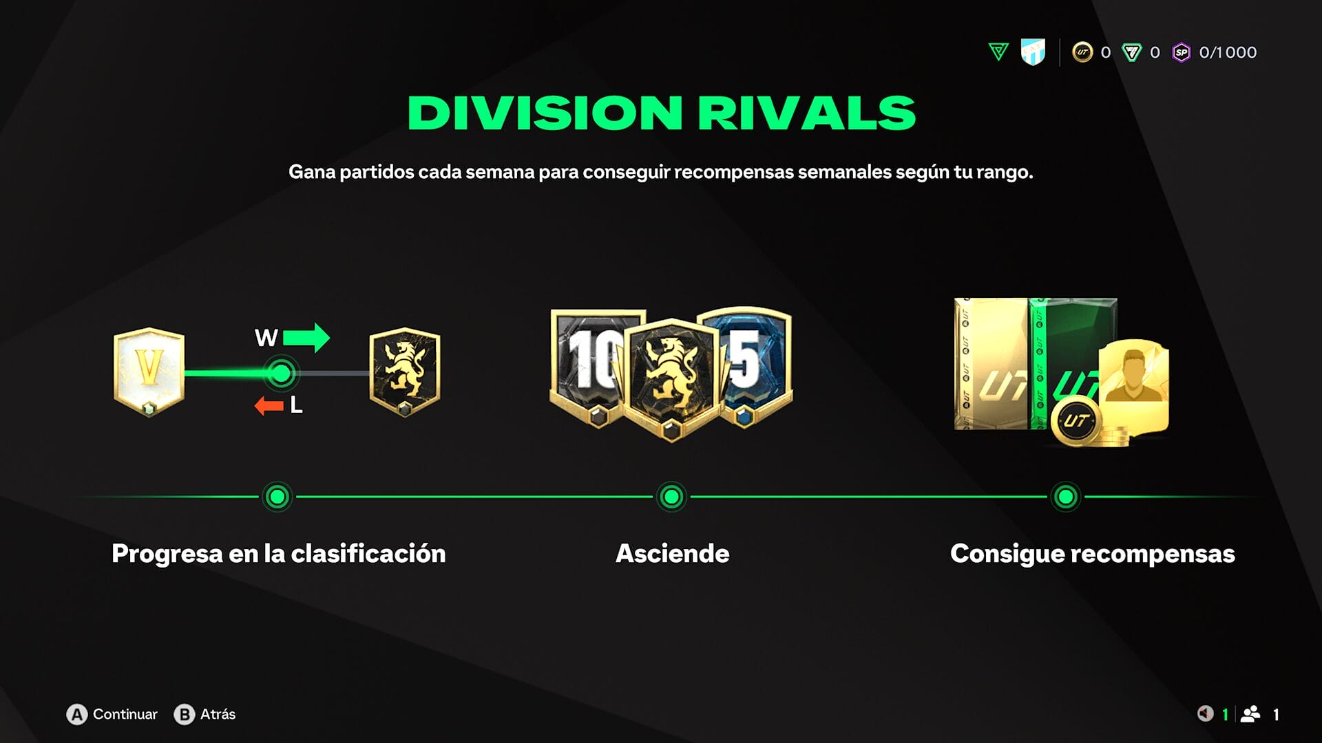 EA Sports FC 25: 11 consejos para Ultimate Team