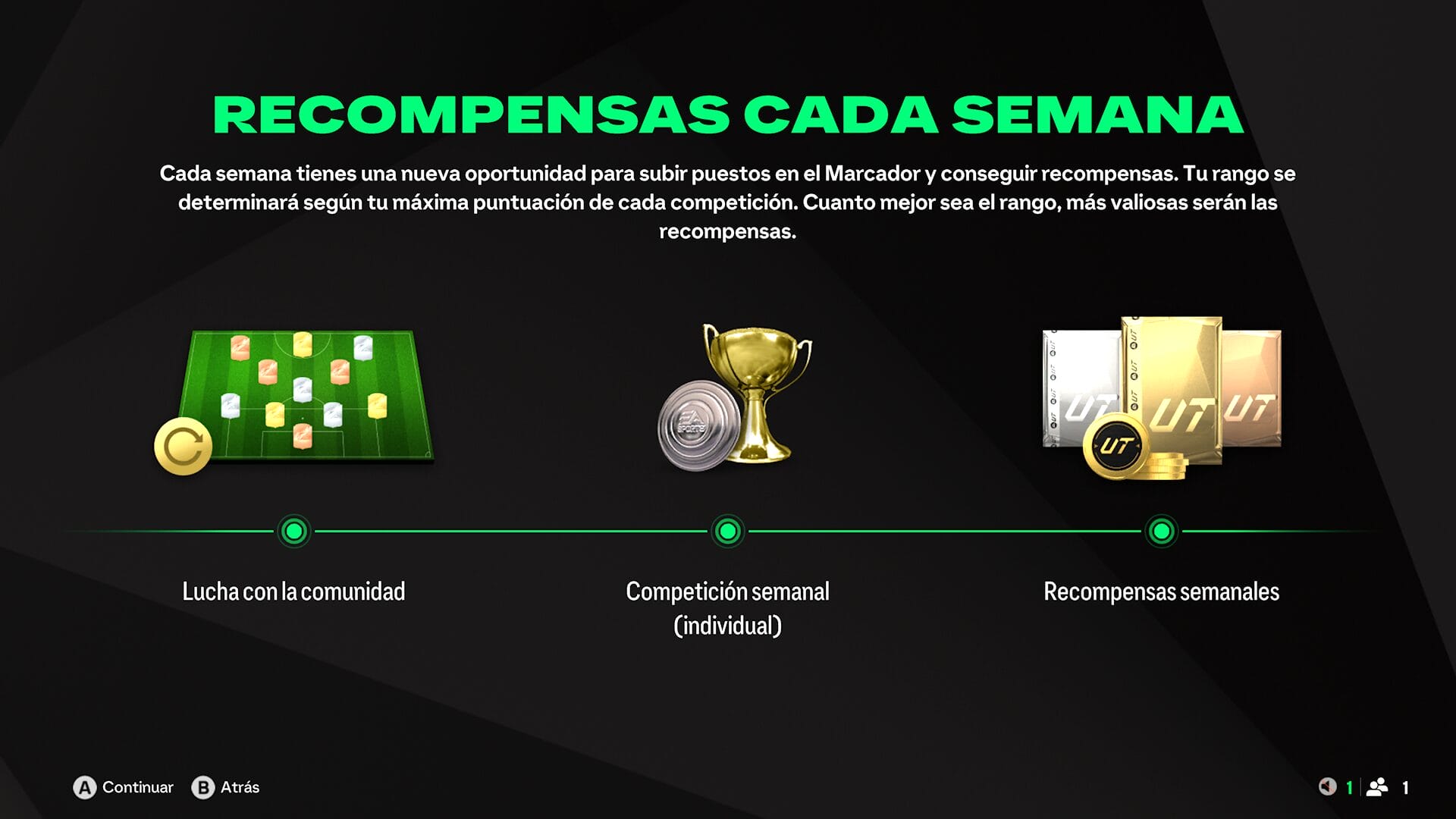 EA Sports FC 25: 11 consejos para Ultimate Team