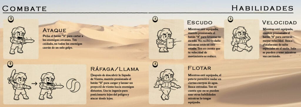 Análisis: Zephyr's pass