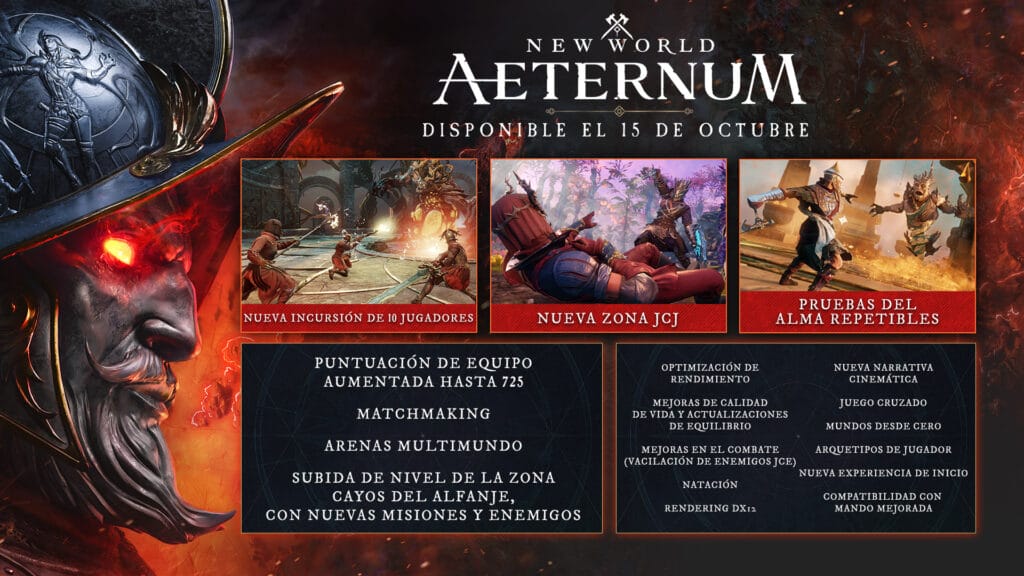 Análisis: New World Aeternum Análisis: New World Aeternum