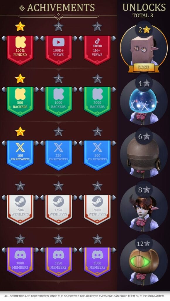 Goblin Cleanup arranca su campaña de Kickstarter Goblin Cleanup