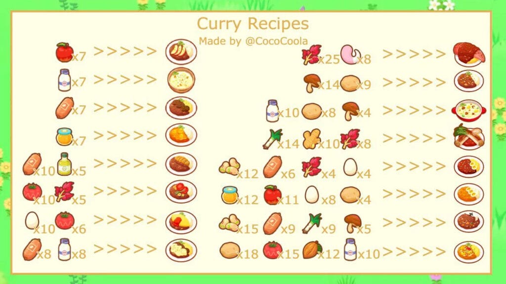 Pokémon Sleep: todas las recetas