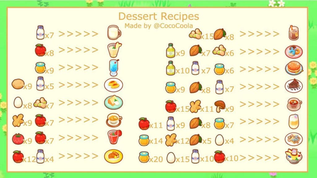 Pokémon Sleep: todas las recetas Pokémon Sleep: todas las recetas