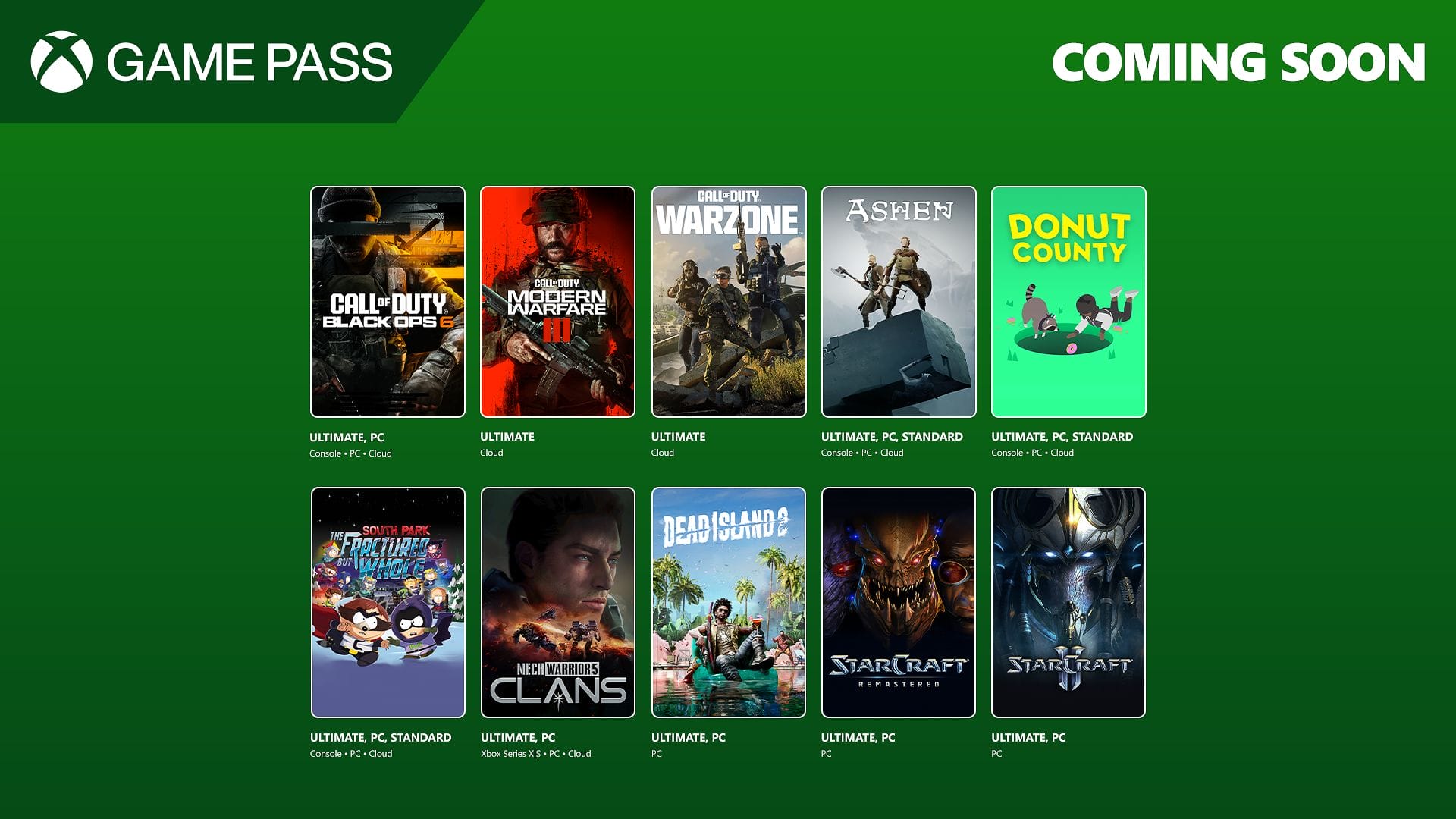 Nuevo lote de juegos en Game Pass octubre de 2024