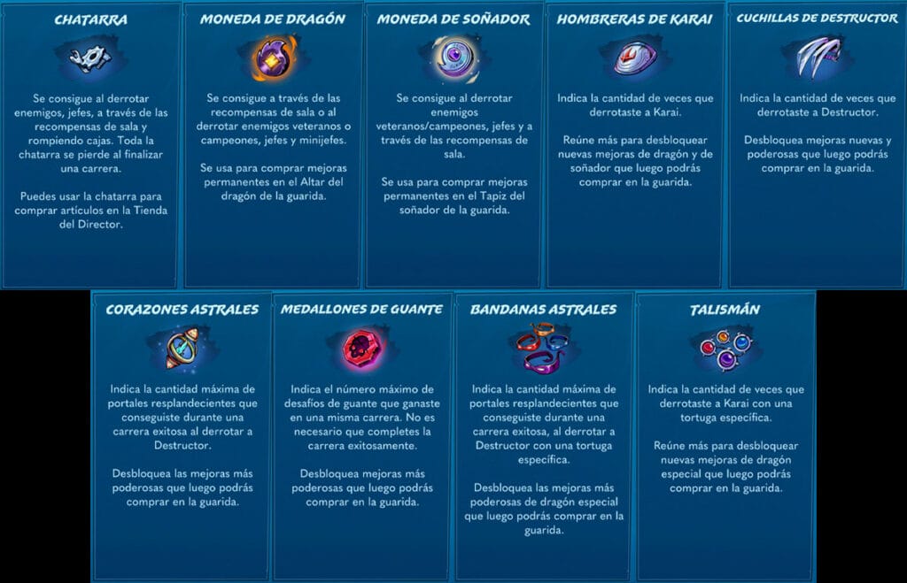 Análisis: Teenage Mutant Ninja Turtles: Splintered Fate