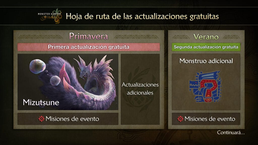 La hoja de rutas de monster hunter wilds