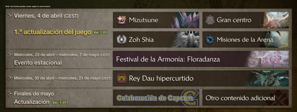 Monster Hunter Wilds - Actualización 01: veremos al Mizutsune el próximo 4 de abril