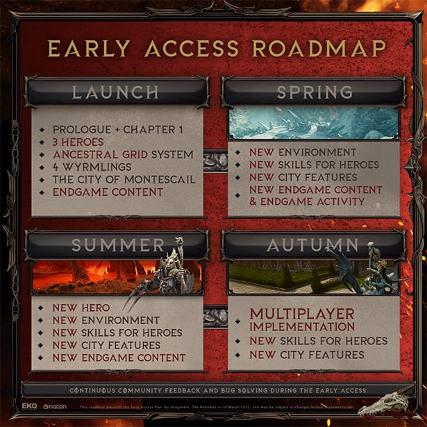 Análisis: Dragonkin - The Banished Análisis: Dragonkin - The Banished