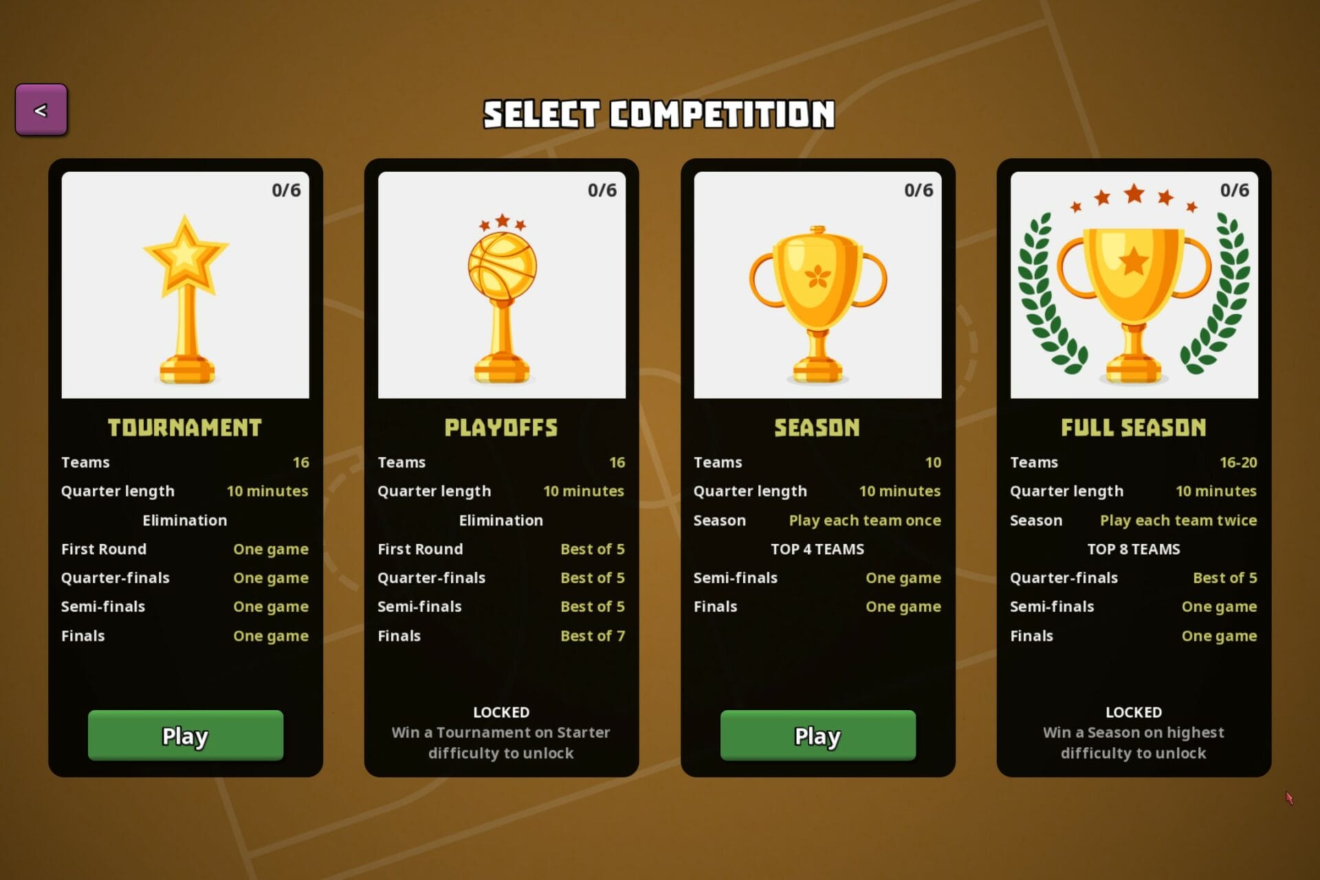 Clutchtime Basketball Deckbuilder: estrategia, cartas y baloncesto Clutchtime Basketball Deckbuilder: estrategia, cartas y baloncesto