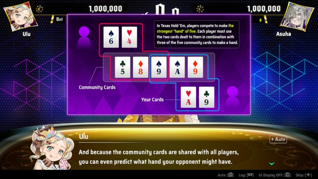 Análisis: All in Abyss - Judge the fake