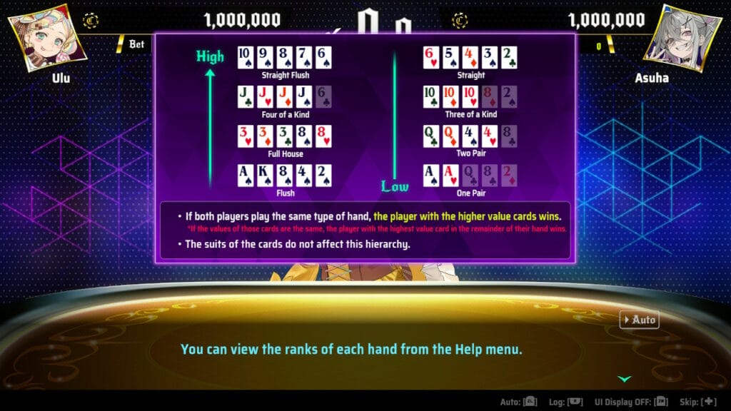 Análisis: All in Abyss - Judge the fake