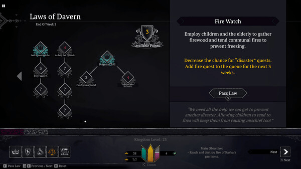 Análisis: Yes, your Grace Snowfall