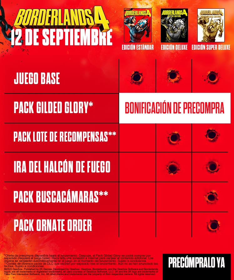 Borderlands 4 presenta El tráiler sobre la historia