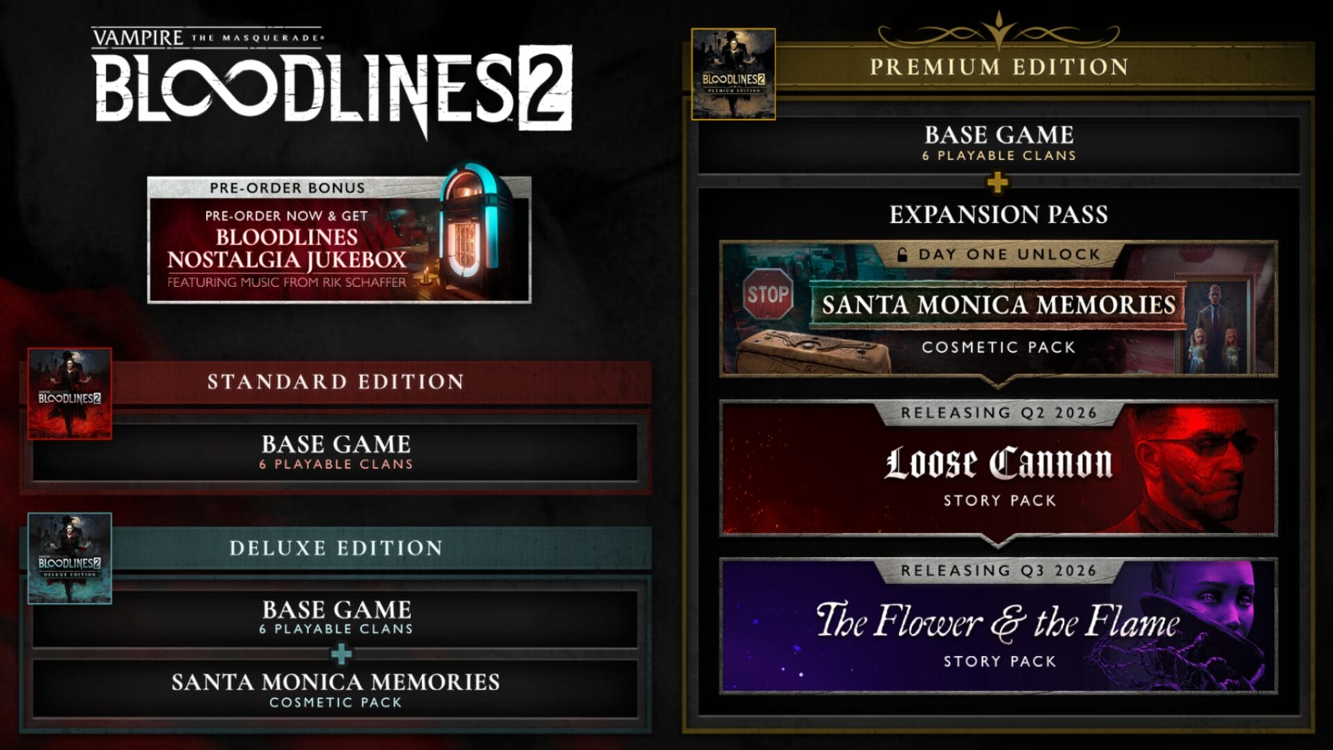 Vampire: The Masquerade - Bloodlines 2 añade los clanes Lasombra y Toreador al juego base, presenta un nuevo tráiler y anuncia historias de personajes adicionales
