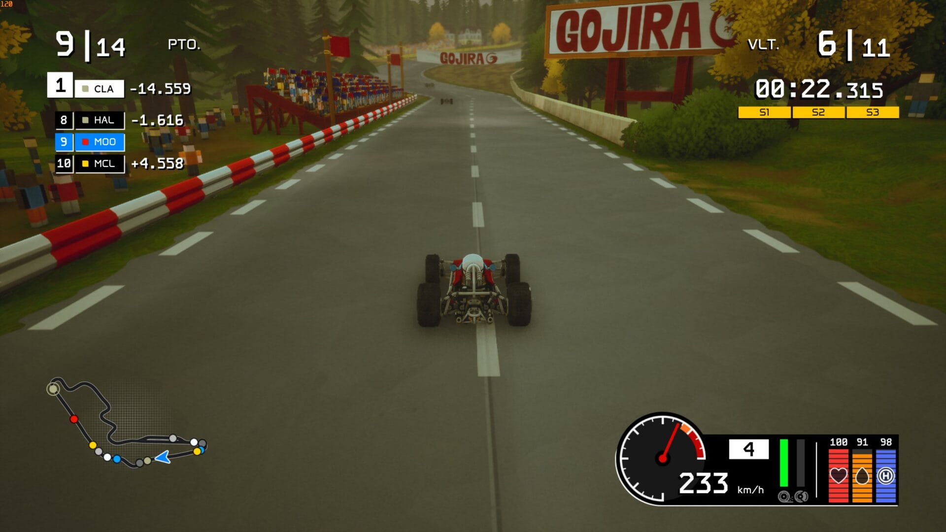 Análisis: Formula Legends