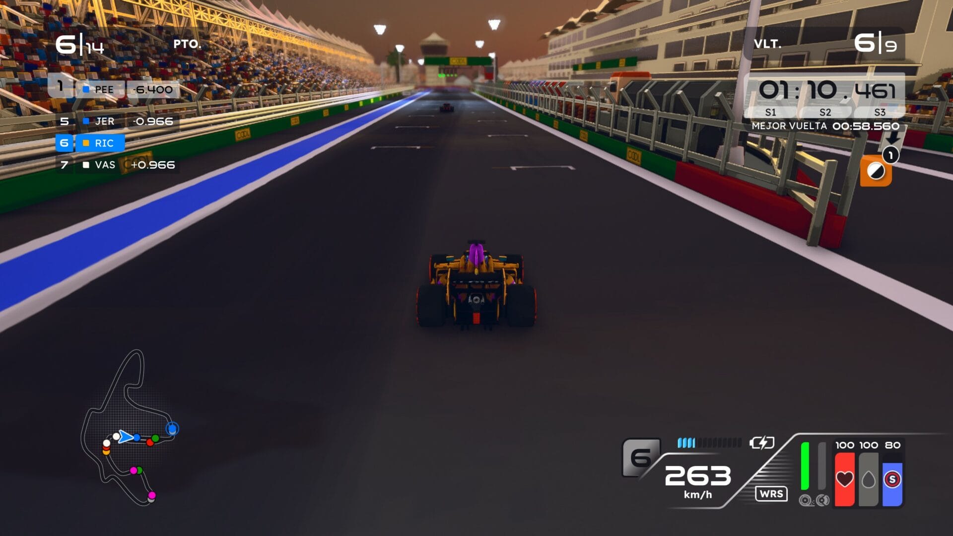 Análisis: Formula Legends