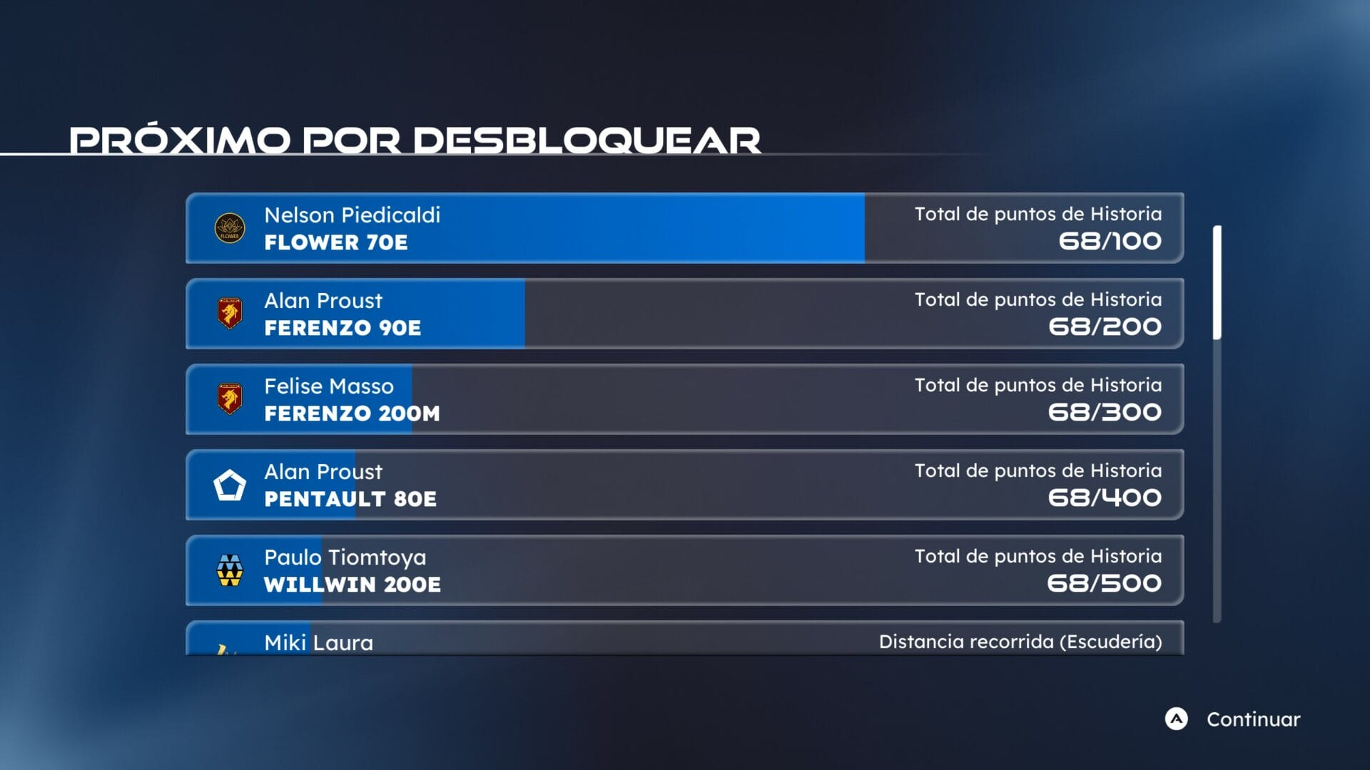Análisis: Formula Legends