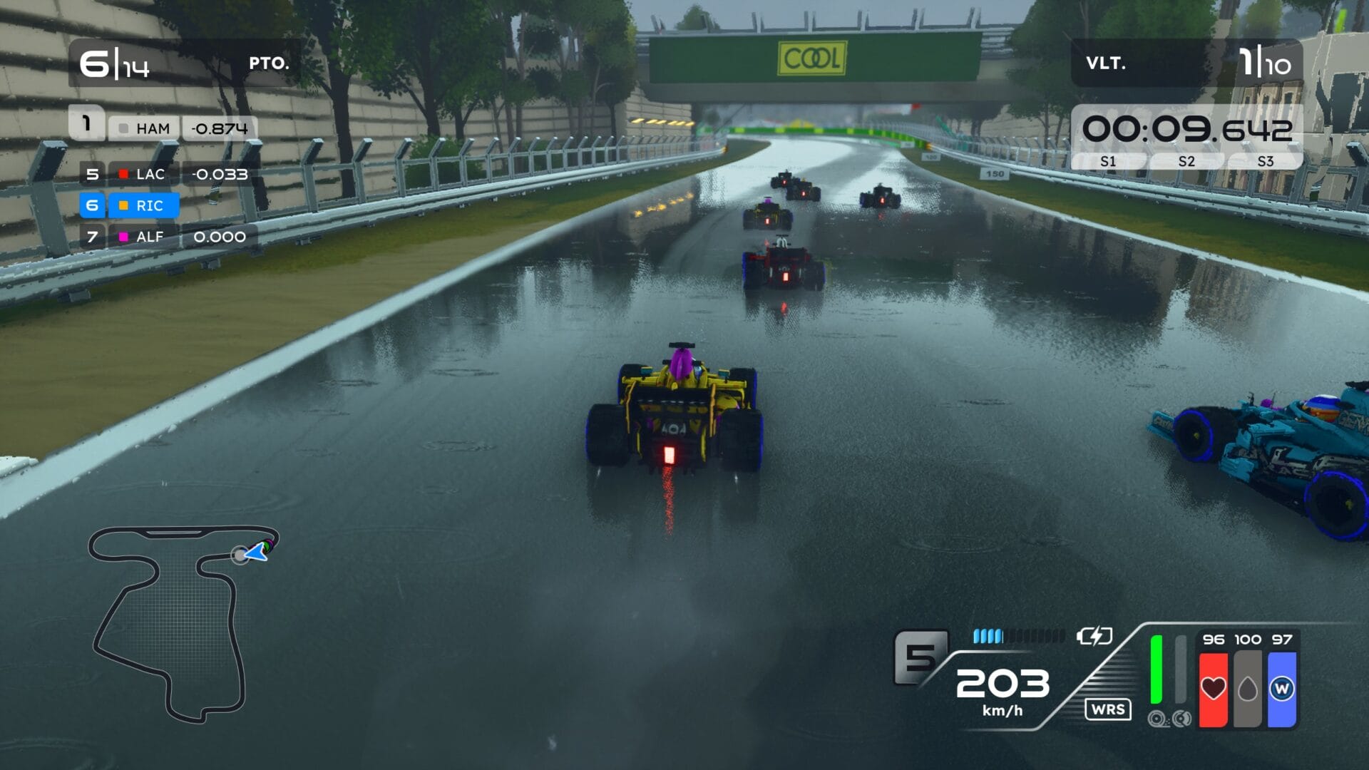 Análisis: Formula Legends