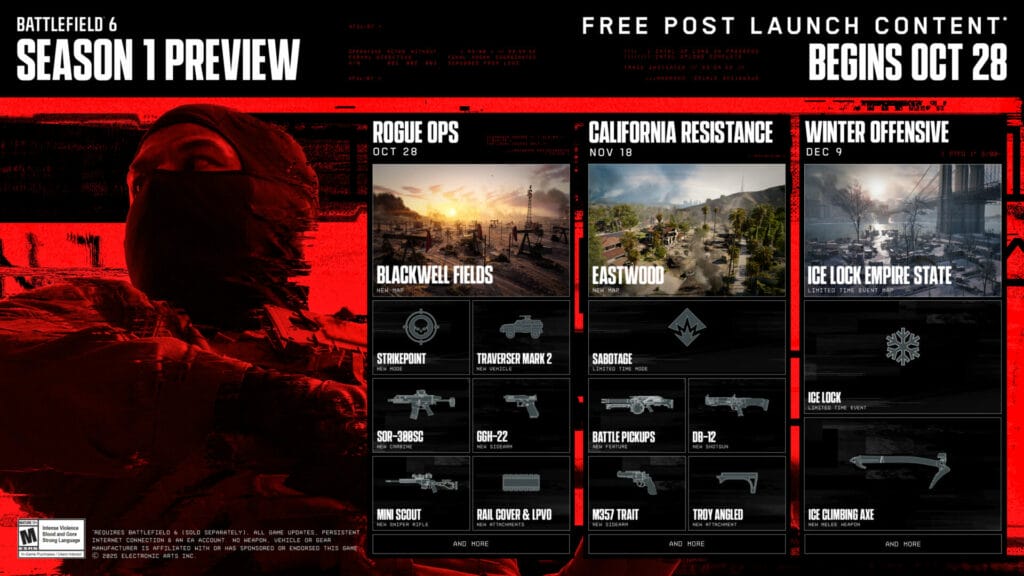 Battlefield 6 presenta el contenido gratuito de la primera temporada